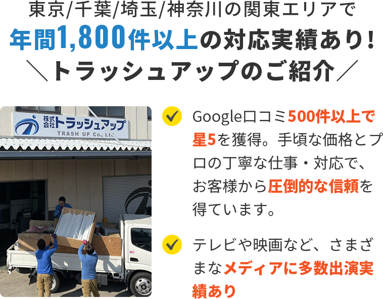 トラッシュアップの紹介