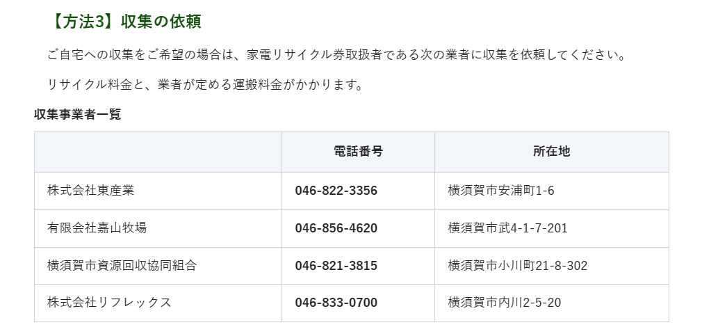 家電リサイクル券取扱業者